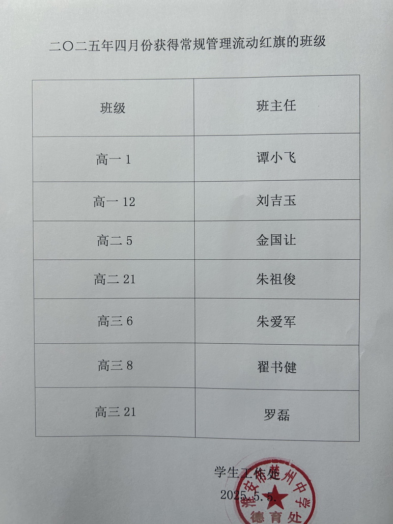 二〇二五年4月份常规管理流动红旗的班级名单.jpg