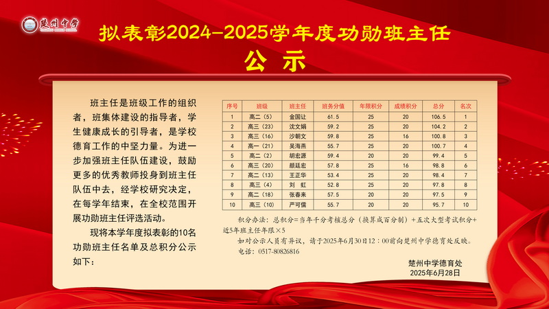 2024-2025学年度功勋班主任.jpg